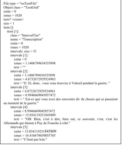 Figure 5 : Transcription au format TextGrid (format PRAAT)  2.3  Synthèse et comparaison 4