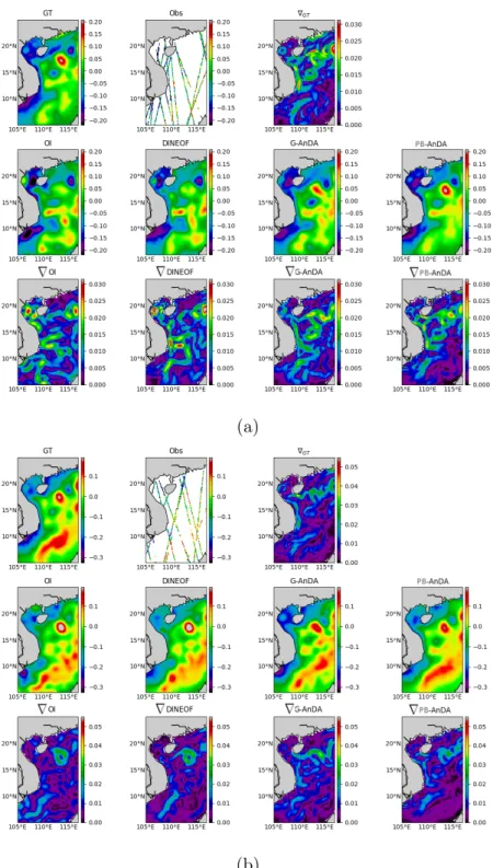 Figure 5: Reconstruction of SLA fields from noisy along-track data using OI, DINEOF,