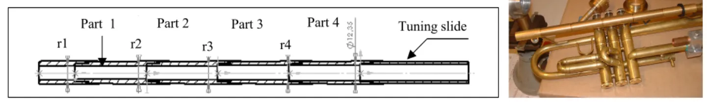 Figure 1: design of the parameterised leadpipe 