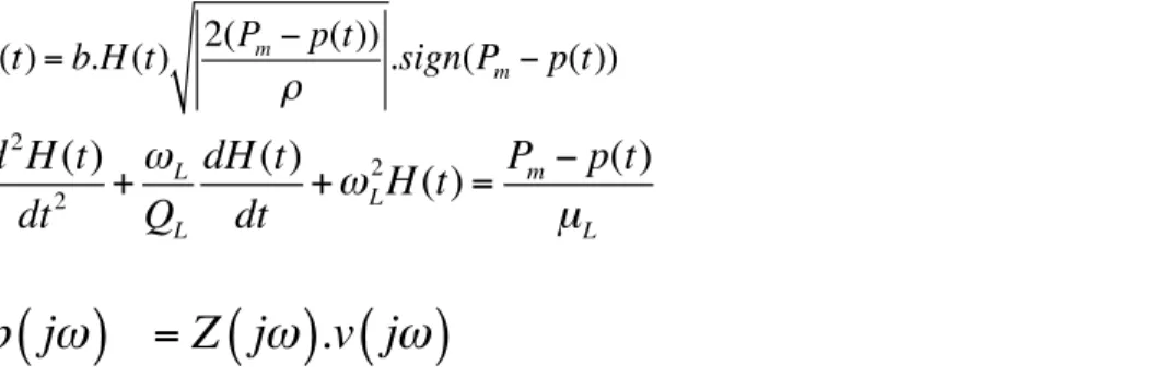 Table 2: parameters of the simulations 