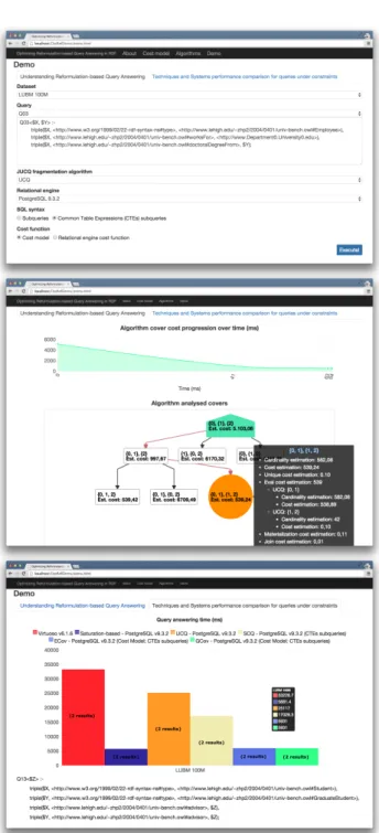 Figure 3: Demonstration screen shots.