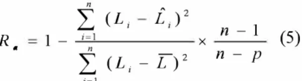 Table  1 summarizes  the  number  of  different  combinations,  and  the  number  of  simulation  points  used  to  compute  the  statistics  for  each  configuration