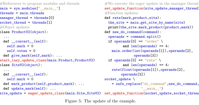 Figure 6: Second update of the example