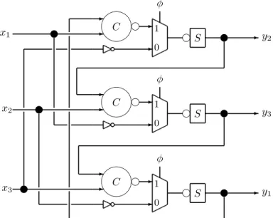 Fig. 5 shows the cross-section of a CNTFET transistor.