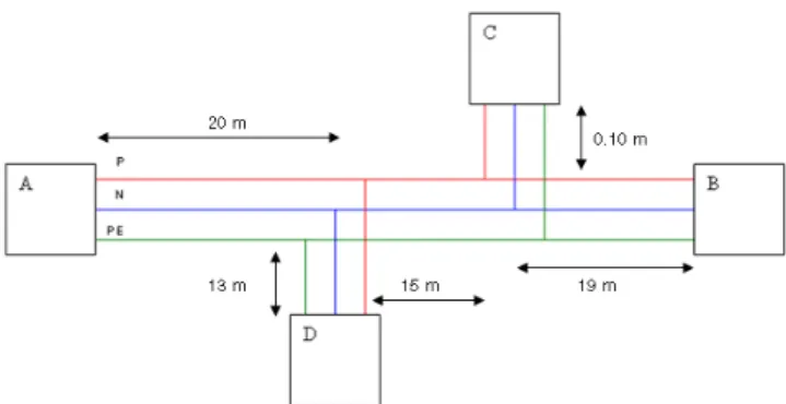 Figure 2. Schematic diagram of experimental PLC network  A,  B,  C  and  D  represent  electric  sockets