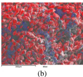 Fig. 2. SEM images of the synthetized nanoparticles with different surfactant/solvent volumetric  ratios: (a) 1:1 and (b) 1:3 