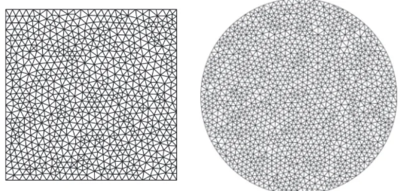 Fig. 2. Two unstructured meshes obtained by EMC2.