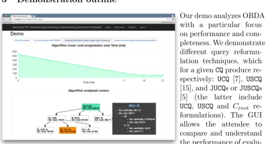 Fig. 1: Understanding cover-based Query Answering.