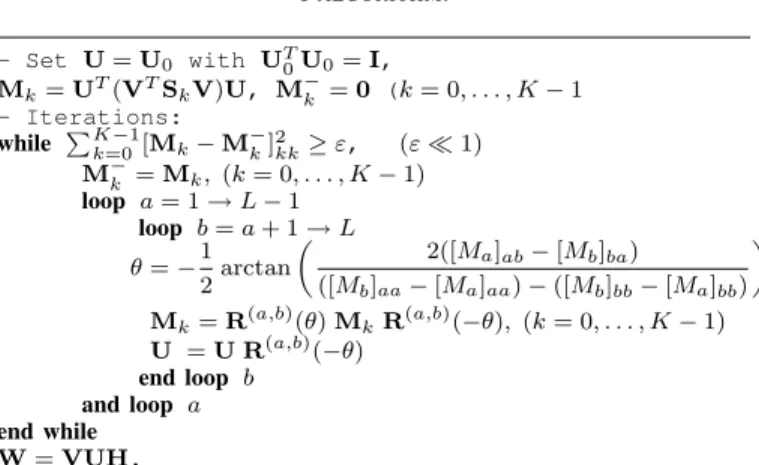 TABLE II 1 ALGORITHM . - Set U = U 0 with U T 0 U 0 = I, M k = U T (V T S k V)U, M − k = 0 (k = 0, 