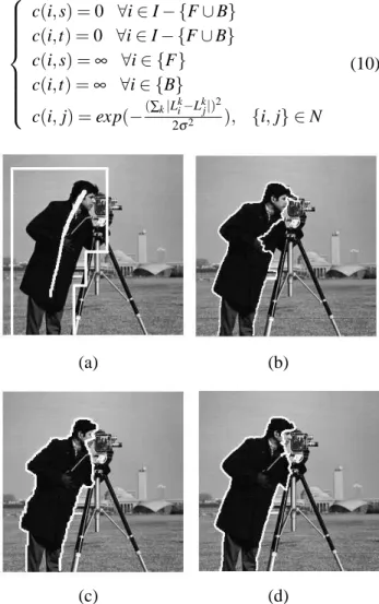 Fig. 4. Comparison between several segmentation methods. (a) Markers superposed with the original image