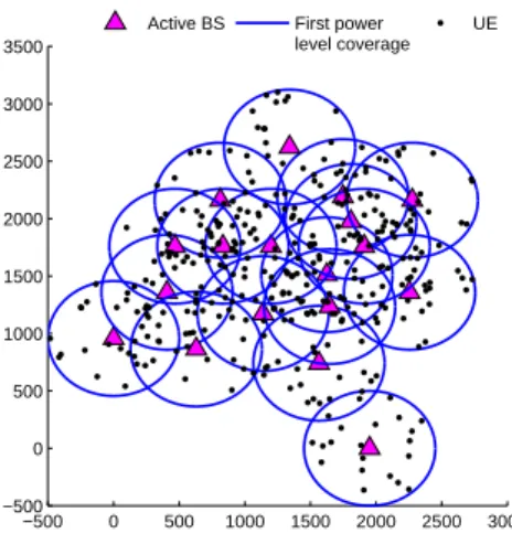 Fig. 13 shows that the total network delay increases as the number of UEs per cell increases