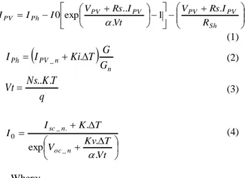 Fig. 2. Boost converter 