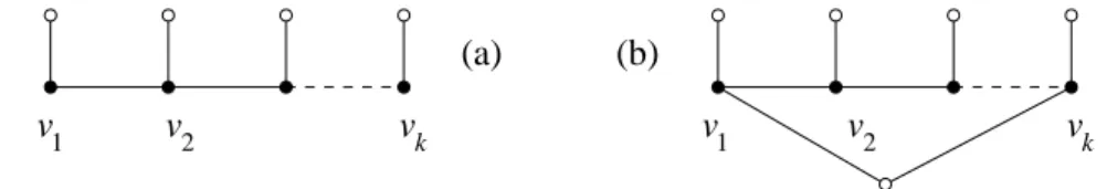 Figure 4. (a) n even. (b) n odd. The k black vertices represent codewords constituting both a minimum 1-identifying and 1-dominating code.