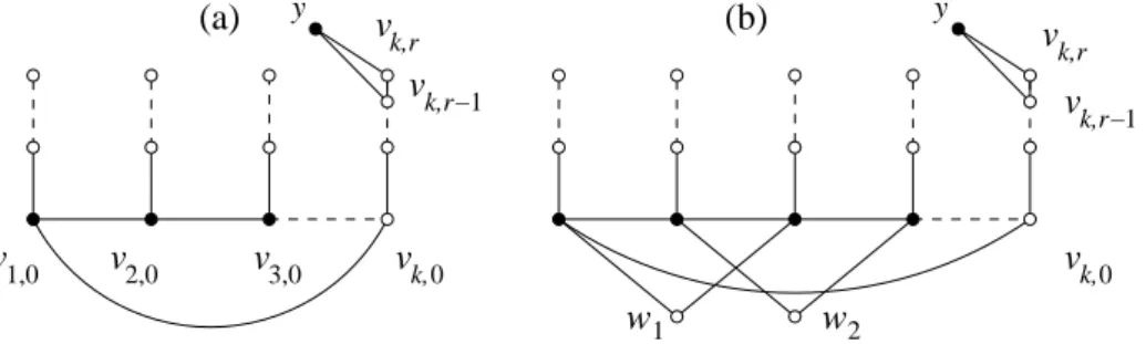 Figure 8. The k black vertices represent codewords.