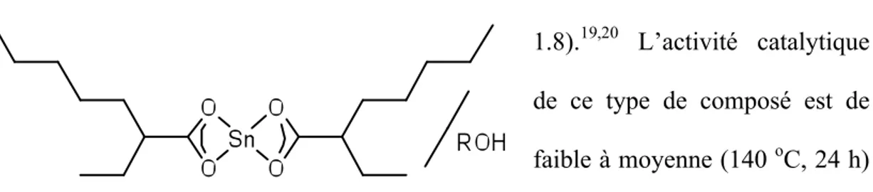 Figure 1.8 : Exemple de catalyseur à base d’étain 
