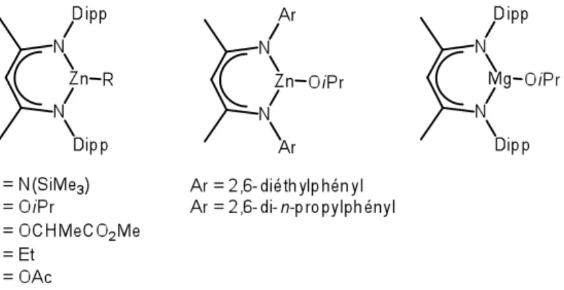 Figure 1.10 : Complexes métalliques préparés avec le ligand nacnac Ar