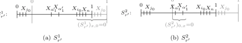 Figure 11: The ordering of the clock partition X 1 , . . . , X n in region r is shown in black in both figures