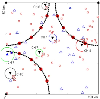 Fig. 16 Optimal reply of the cooperative-behaved follower faced with the initial leader’s solution