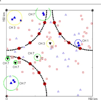 Fig. 17 Best found solution based on cooperative follower’s behavior