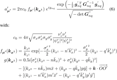 Fig. 1. Scenario used to formulate the re-expansion algorithm for one bounce