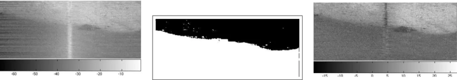 Fig. 2. Example of unsupervised BS (Backsctarreing Strength) compensation: from left to right, original BS map involving two seafloor types, segmentation map issued from the estimated posterior likelihood, compensated BS image.