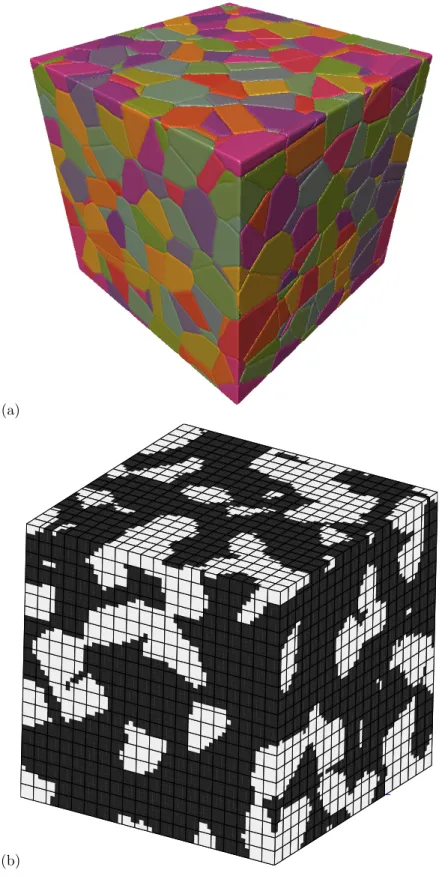 Figure 1: (a) 3D microstructure (Vorono¨ı mosaic containing 470 grains), (b) Meshing of a Two-phase mate- mate-rial: 3D Vorono¨ı mosaics containing 470 grains with 70% of Mg-Pv and 30% of Mw.