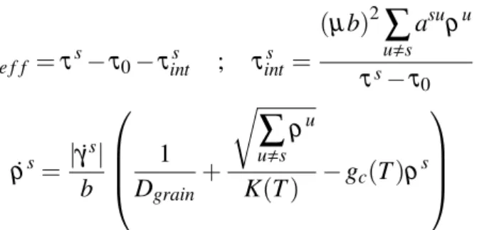 Fig. 1c illustrates the strong heterogeneity of the mechanical fields (here, the total dislocation density) that arises, both from packet to packet and inside packets, within the polycrystal when it is mechanically loaded