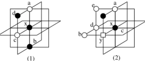 Figure 8: Proving Lemmae 4 and 5.