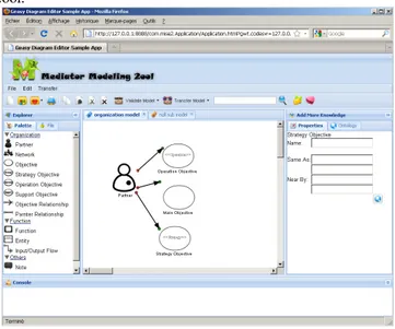 Figure  6  is  the  screen  shot  of  Mediator  Modeling  2ool.  On  the  left,  there  are  modeling  palette  and  file  explorer