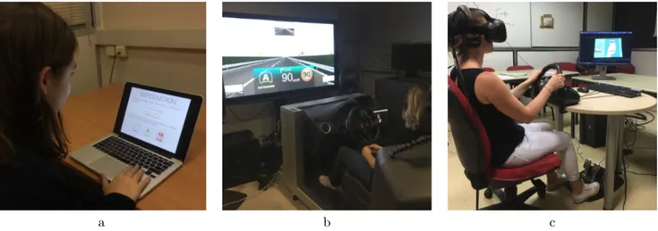 Figure 2: The three training systems: (a) the user manual displayed on the laptop computer, (b) the fixed-base driving simulator, (c) the light VR system
