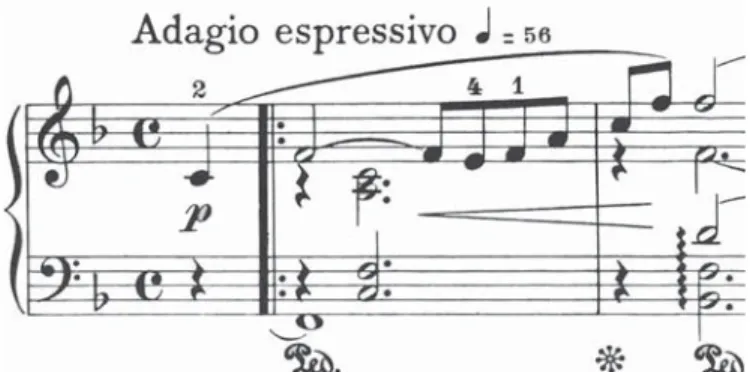 Fig. 1 : Schumann, Träumerei, mesures 1 à 3 (éditions Schirmer)