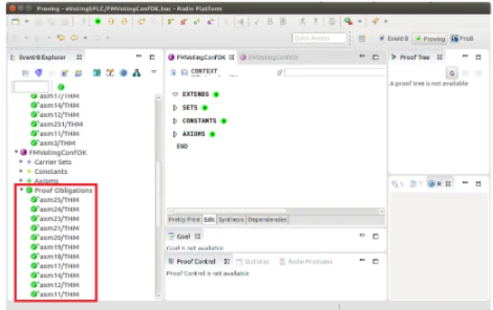 Fig. 4. Feature Model extract for e-voting Product Line to model.
