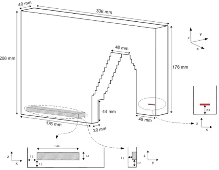 Figure 9: Gooseneck: Design space of the structure