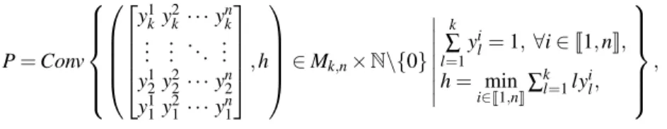 Fig. 1: On this grid representing a k-by- k-by-n matrix, each column is a z i variable and the height of its black cell is the value assigned to it