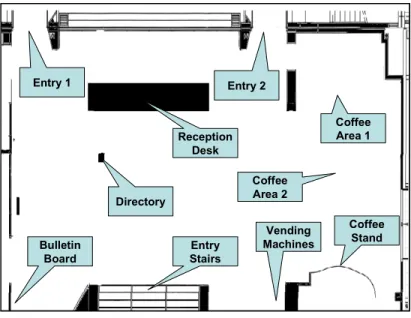 Figure 4.1: The INRIA entry Hall