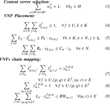 Table I delineates the inputs and variables used in our ILP formulation.