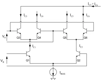 Figure 1: BJT Gilbert multiplier, two input voltages and four output  currents.                                                                                                                                                                                 