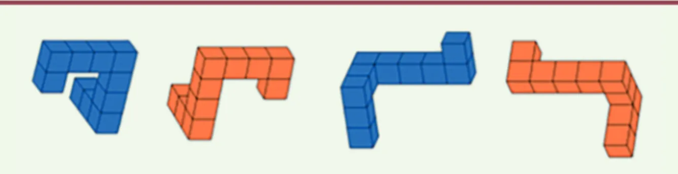 Figure 1. Représentation schématique de la tâche de rotation mentale. Les objets tridimen- tridimen-sionnels sont soit des images en miroir l’un de l’autre (à gauche) soit identiques (à droite)