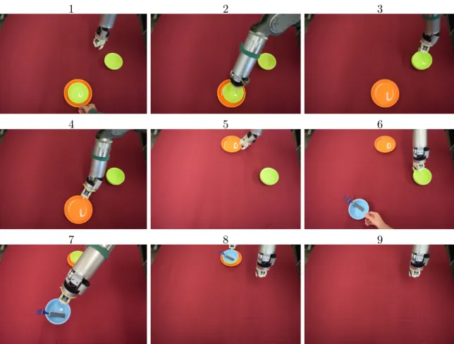 Figure 10: Table clearing with a learned model. As the robot does not know if new table- table-ware will arrive shortly, it decides first to place the two cups together (images 1 − 3), and then moves the plate to the pick up area (images 4 − 5)