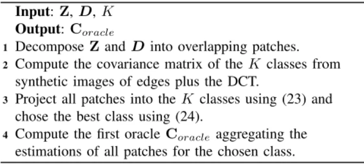 Figure 4 shows examples of the 18 patches used by HBE to compute the model and the cluster map produced by PLE, which indicates the cluster (among the possible 19) assigned to each pixel