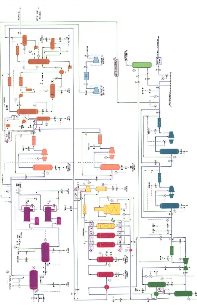 Figure IV-1-Vue générale du CPF [1] 