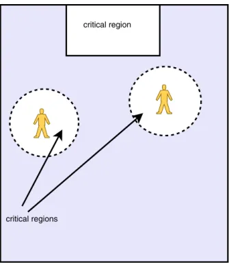 Fig. 4. A simple Football game