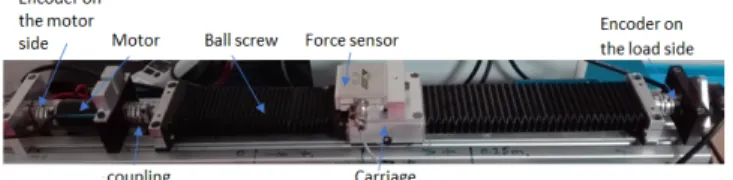Fig. 1: EMPS robot main components