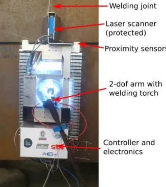 Figure 1: Overview of the mobile robot in vertical position on a steel surface. Front support carry proximity sensors.