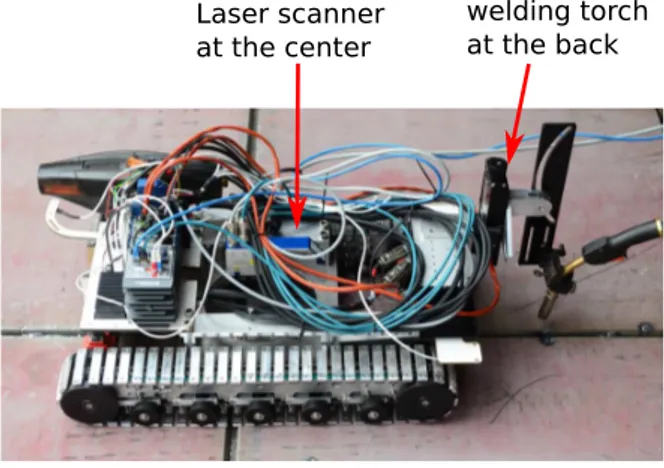 Figure 7: Initial robot design. The laser is at the center, the welding torch is at the rear