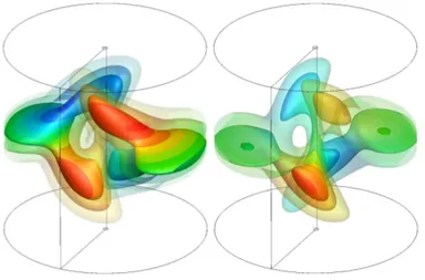 Figure 4. Magnetic field energy density B 2 for Rm = 60 (left) and Rm = 120 (right). The isosurfaces are colored with the azimuthal field.