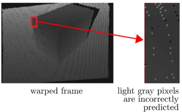 Figure 8. Ghost artifacts: the light gray pixels actually belong to the background surface and falsely warped onto the surface at the foreground.