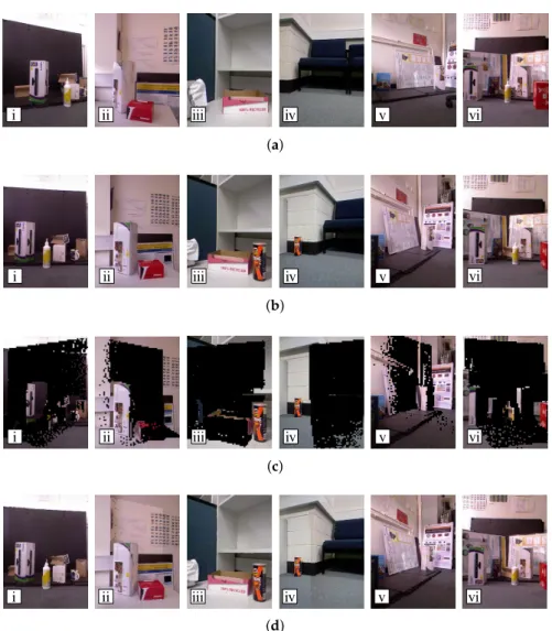 Figure 12. A demonstration of the RPRR framework over six scenes. (a) images captured and transmitted to the remote monitoring station by sensor a; (b) images captured by sensor b