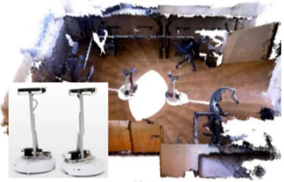 Figure 1. An example of 3D indoor mapping with two simultaneously operating mobile RGB-D sensor platforms [4].