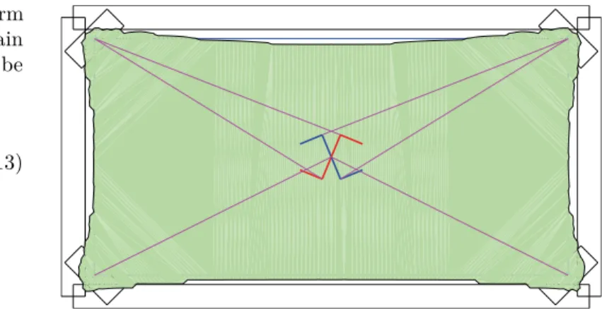 Fig. 6. Weight Feasible Workspace of the CDPR in its free phase